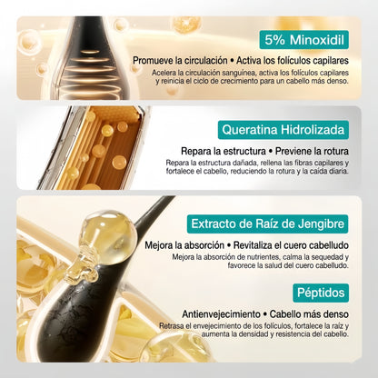 Crema para el crecimiento del cabello AUROXEN con 5% de minoxidil
