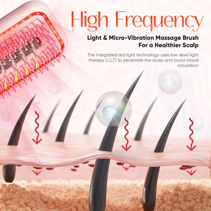 Scalp Stimulating Hair Growth Brush