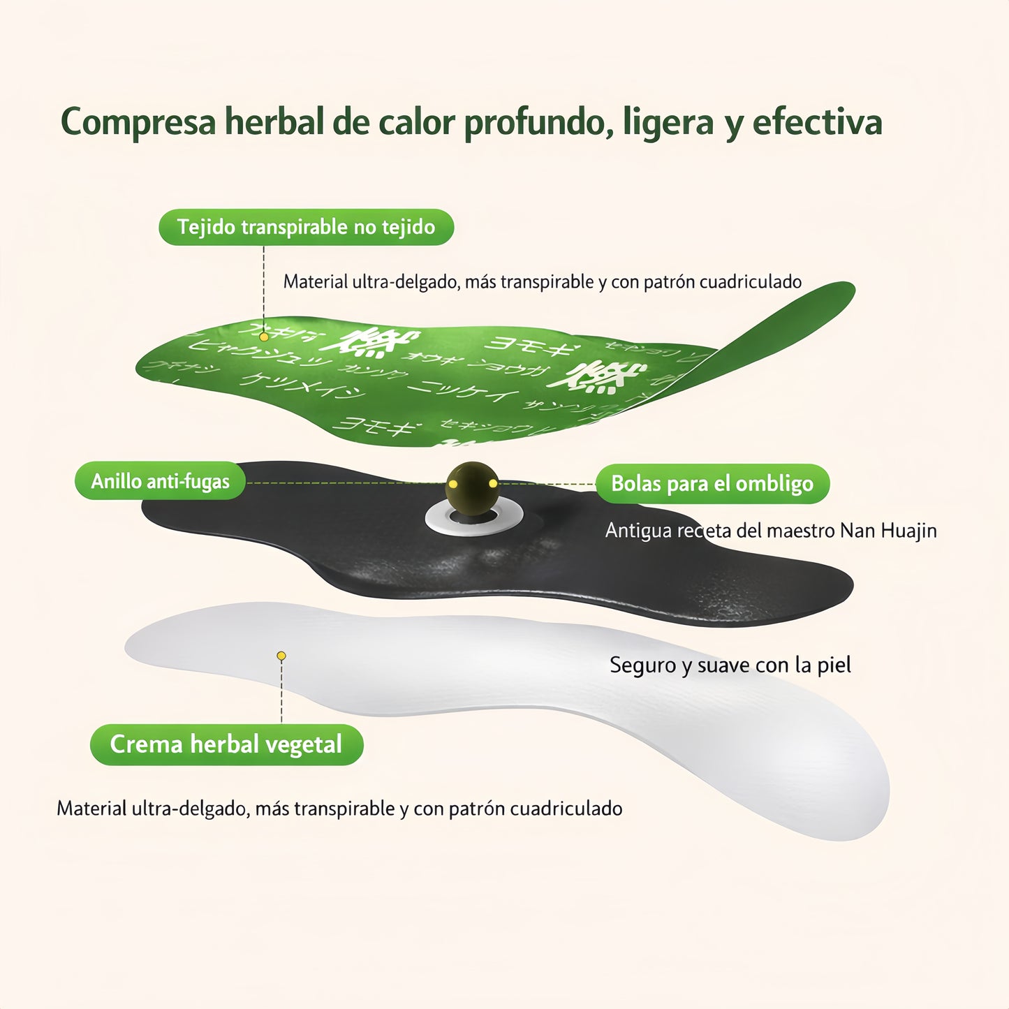 Parche de equilibrio herbal AUROXEN