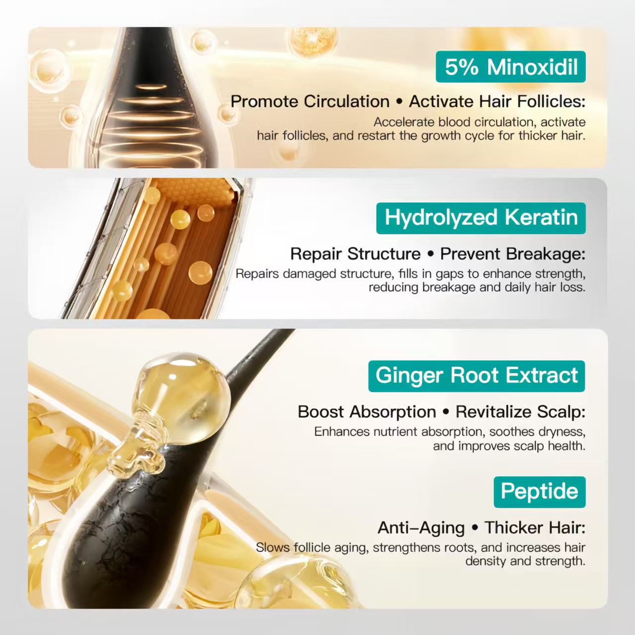 AUROXEN 5% Minoxidil Hair Growth Cream