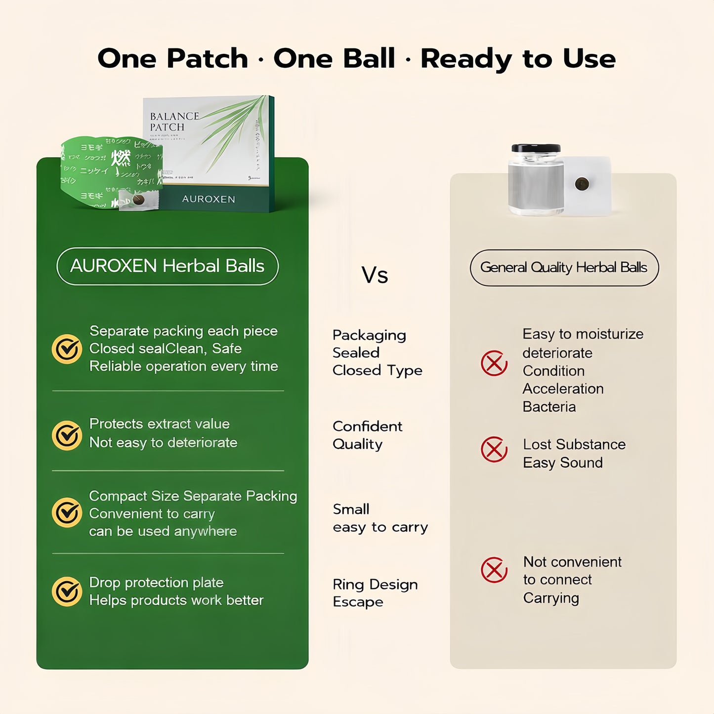 AUROXEN Herbal Balance Patch